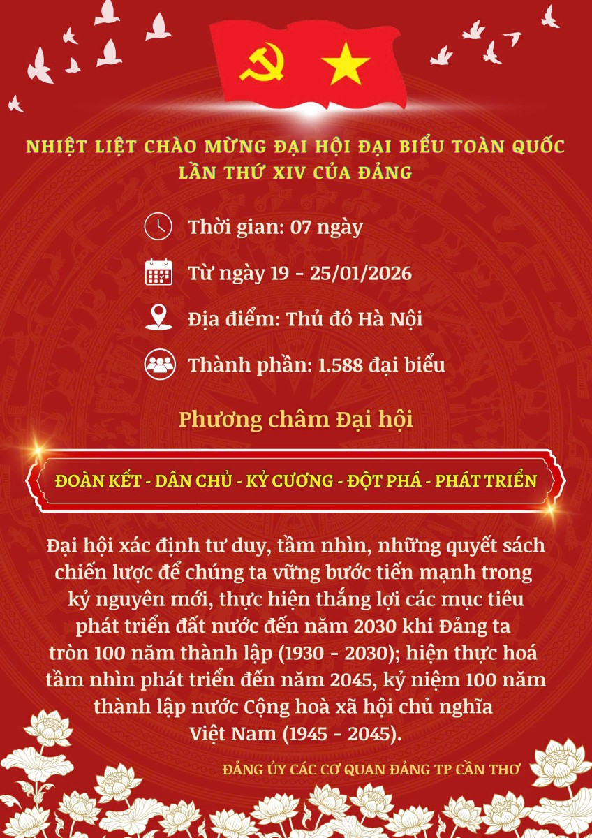 Chi bộ 1, Đảng bộ VKSND thành phố Cần Thơ đẩy mạnh công tác tuyên truyền chào mừng Đại hội Đại biểu toàn quốc lần thứ XIV của Đảng