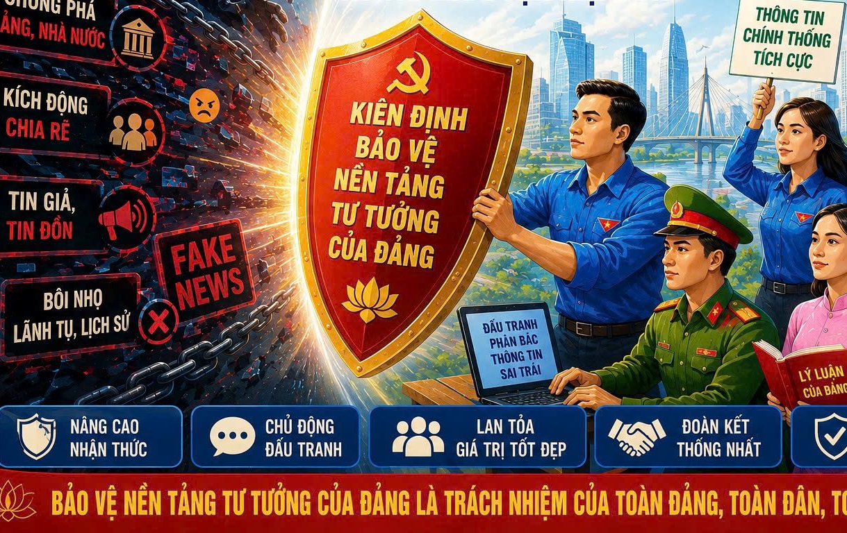 TỪ THỰC TIỄN CHI BỘ 1: KIÊN ĐỊNH NỀN TẢNG TƯ TƯỞNG CỦA ĐẢNG TRONG KỶ NGUYÊN SỐ