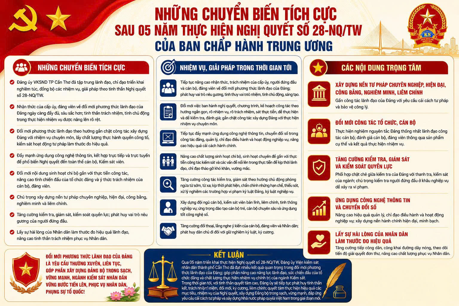Những chuyển biến tích cực sau 05 năm thực hiện Nghị quyết số 28-NQ/TW của Ban Chấp hành Trung ương 