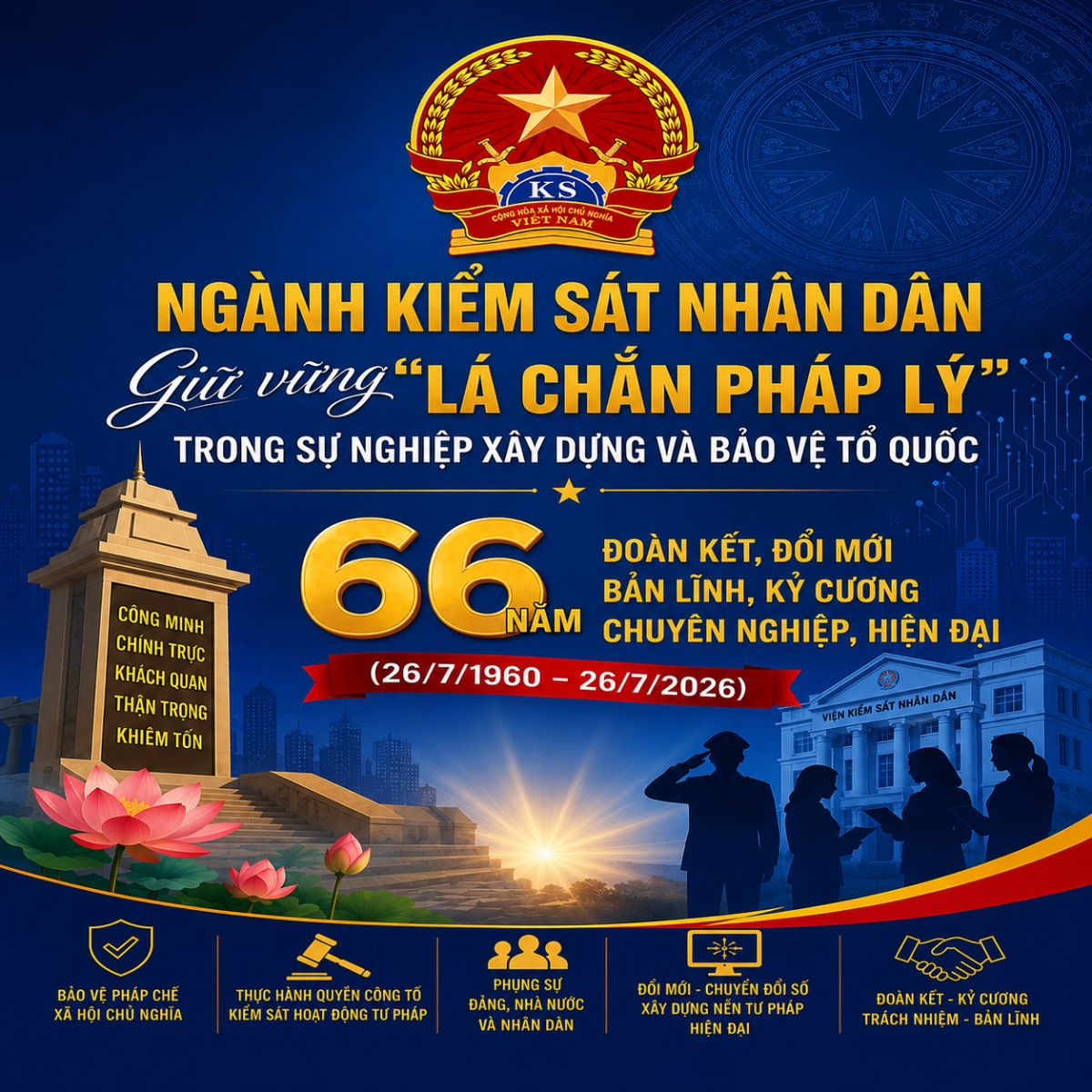 Ngành Kiểm sát nhân dân - Giữ vững “lá chắn pháp lý” trong sự nghiệp xây dựng và bảo vệ Tổ quốc