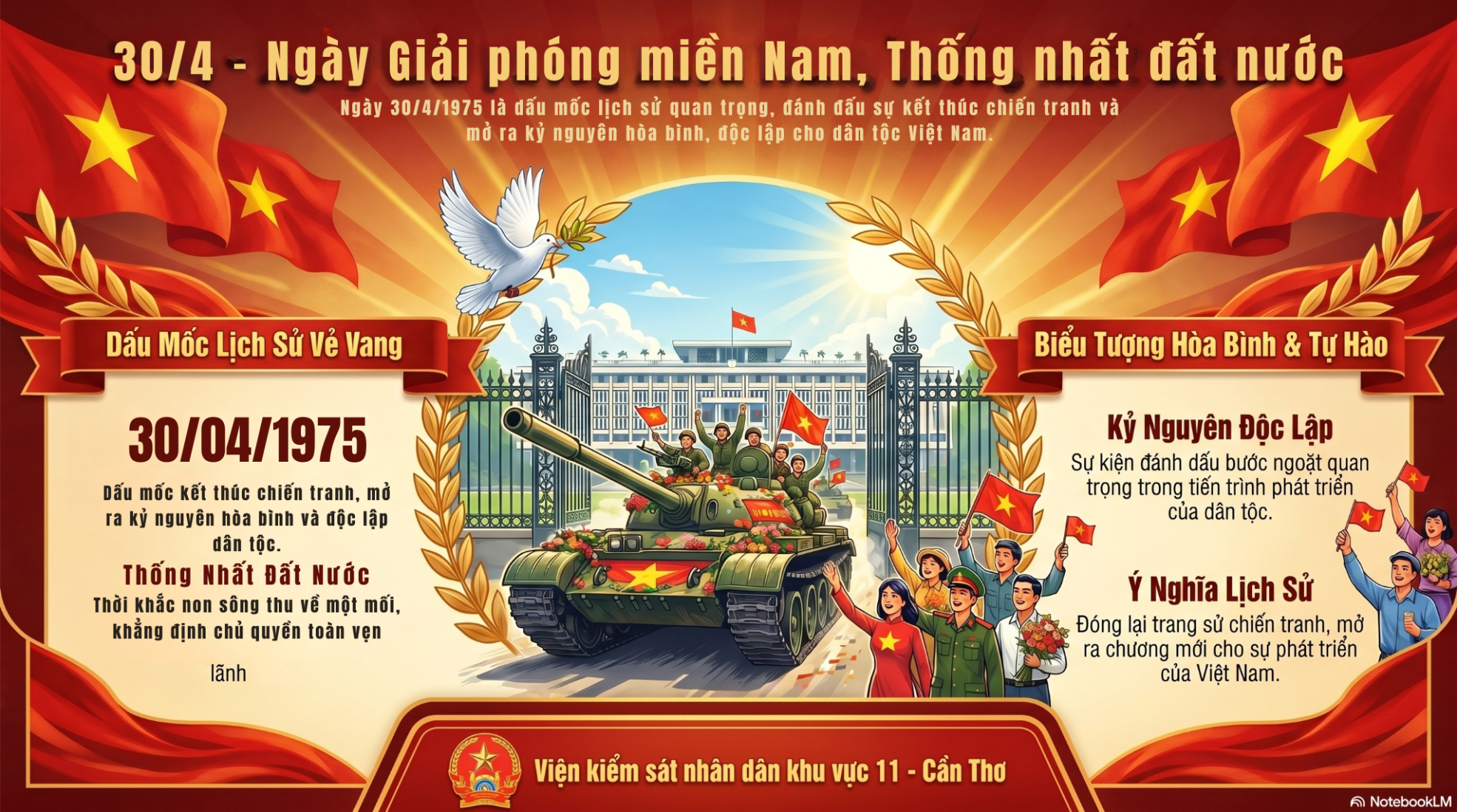 VKSND Khu vực 11 - Cần Thơ hướng về ngày Giải phóng miền Nam - Thống nhất đất nước (30/4/1975 - 30/4/2026)