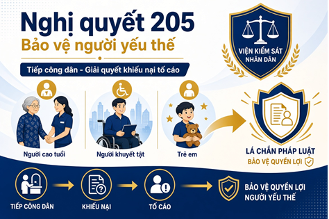 Phát huy vai trò tiếp công dân trong thực hiện Nghị quyết 205 của Quốc hội