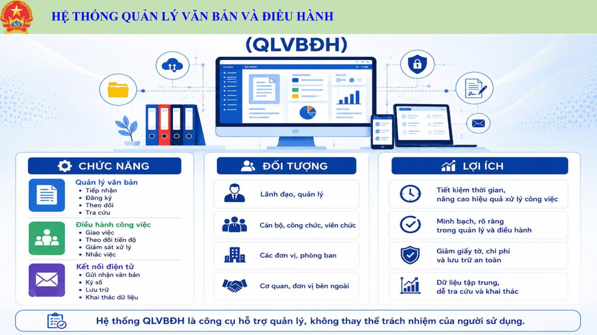 Văn phòng: Đổi mới “Giờ pháp luật”, nâng cao hiệu quả sử dụng Hệ thống Quản lý văn bản và điều hành