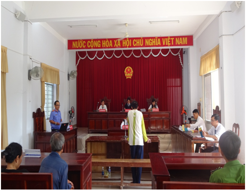 Hiếp dâm cháu ruột, cậu lãnh án 08 năm tù