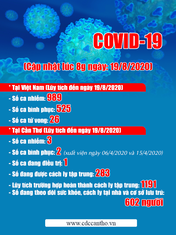 Thành phố Cần Thơ tăng cường công tác thực hiện phòng, chống dịch bệnh COVID-19 trong tình hình mới