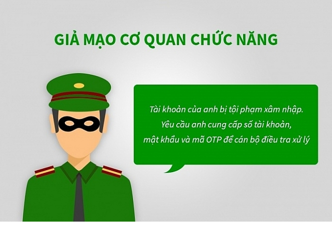 Quận Ninh Kiều&#x3A; Nhiều người vẫn “sập bẫy” với những thủ đoạn lừa đảo cũ trên không gian mạng